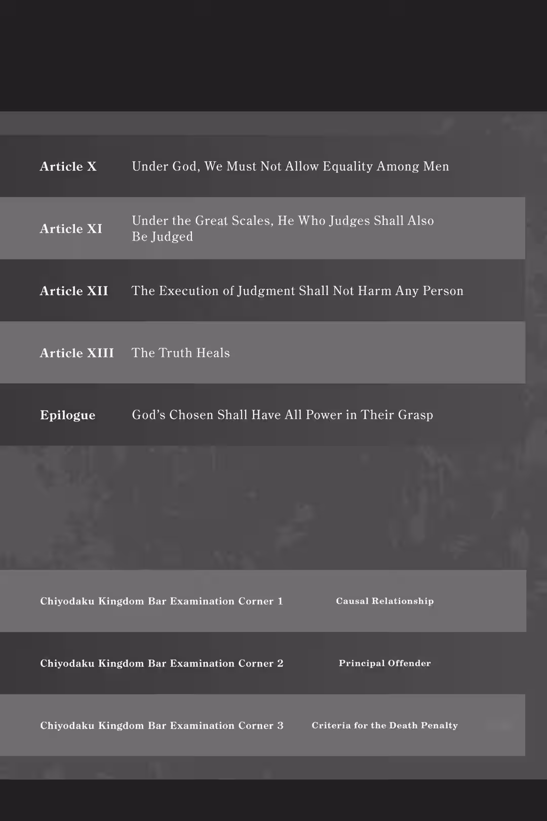 Chiyodaku Kingdom Bar Examination Corner 3 Criteria for the Death Penalty