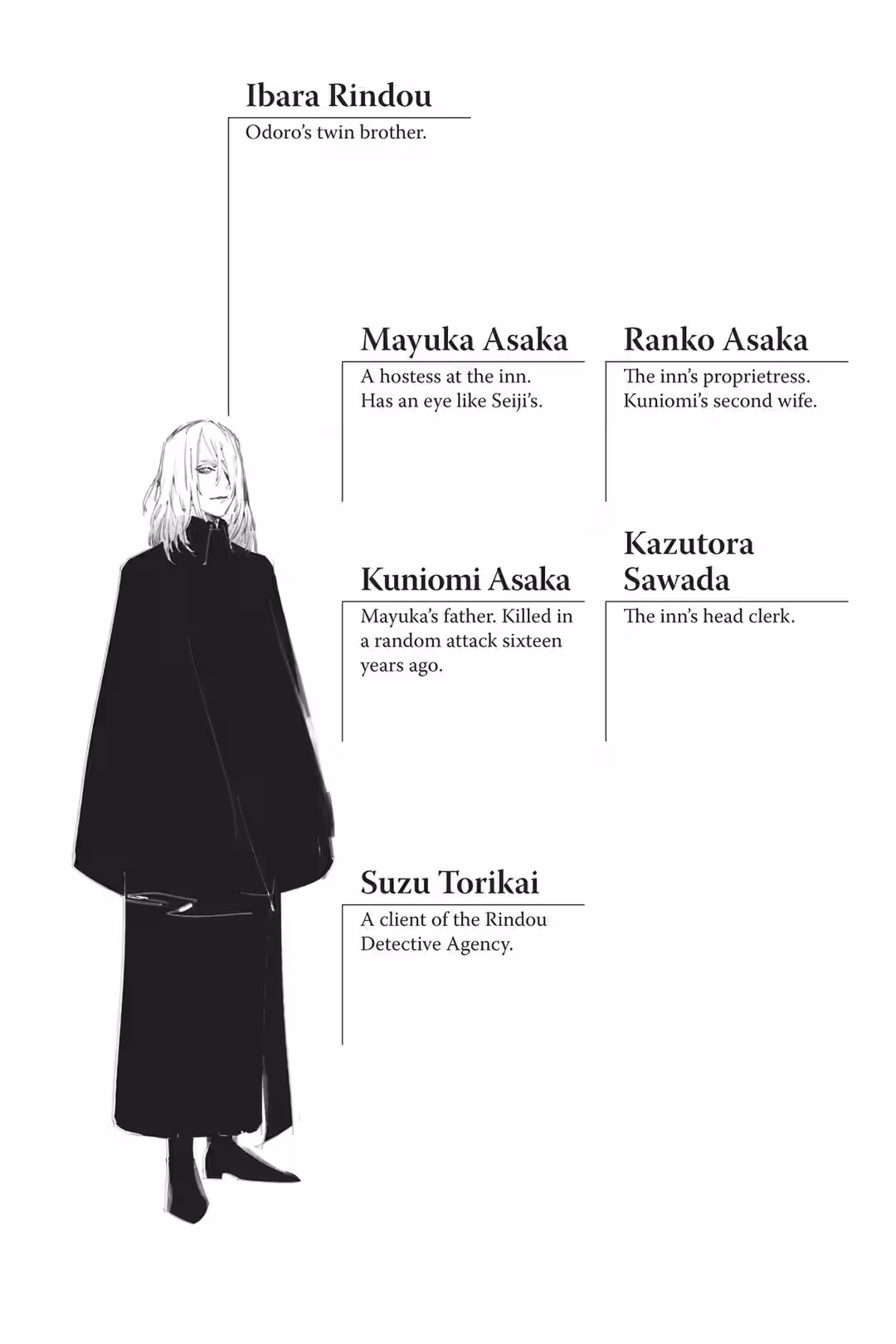 Mystery 2 Himamushi Nyuudou, or Sunekosuri